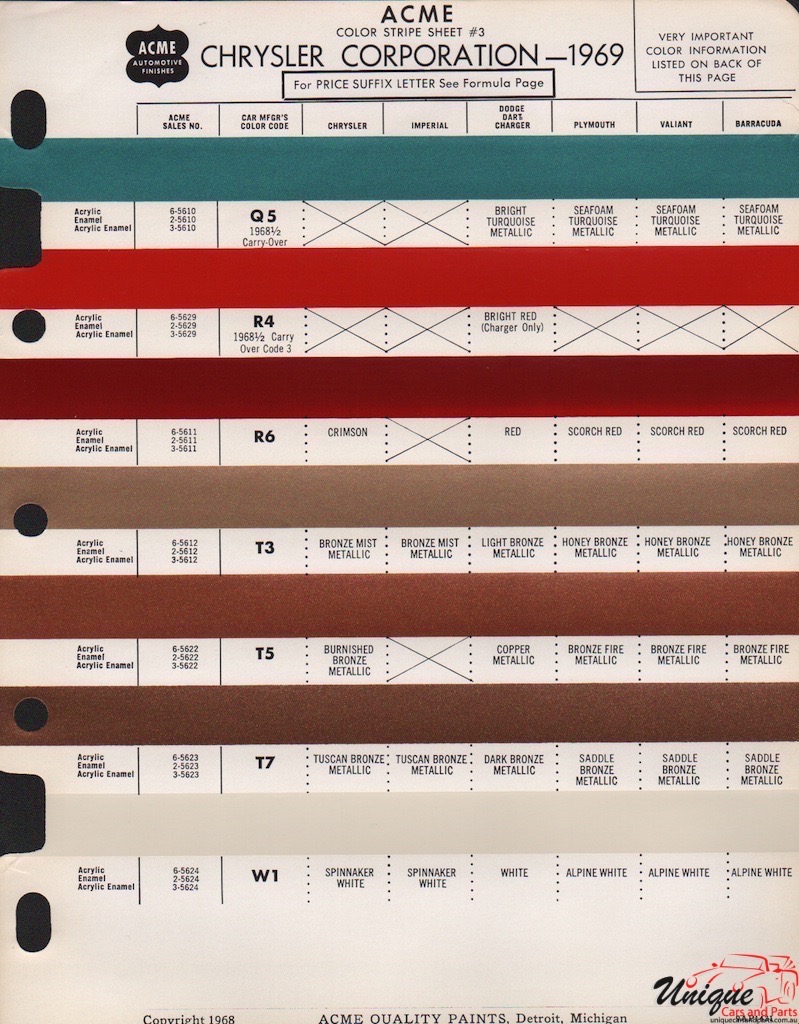 1969 Chrysler Paint Charts Acme 3